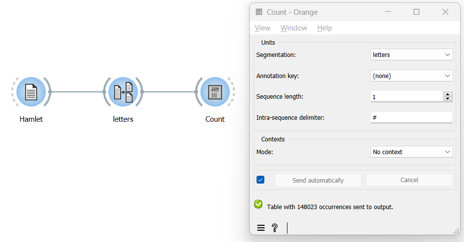 Count unit frequency globally with an instance of Count